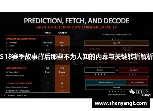 S18赛季故事背后那些不为人知的内幕与关键转折解析